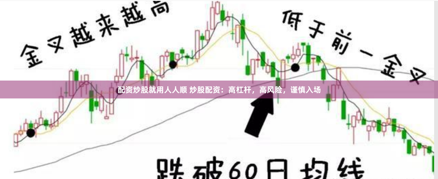 配资炒股就用人人顺 炒股配资：高杠杆，高风险，谨慎入场