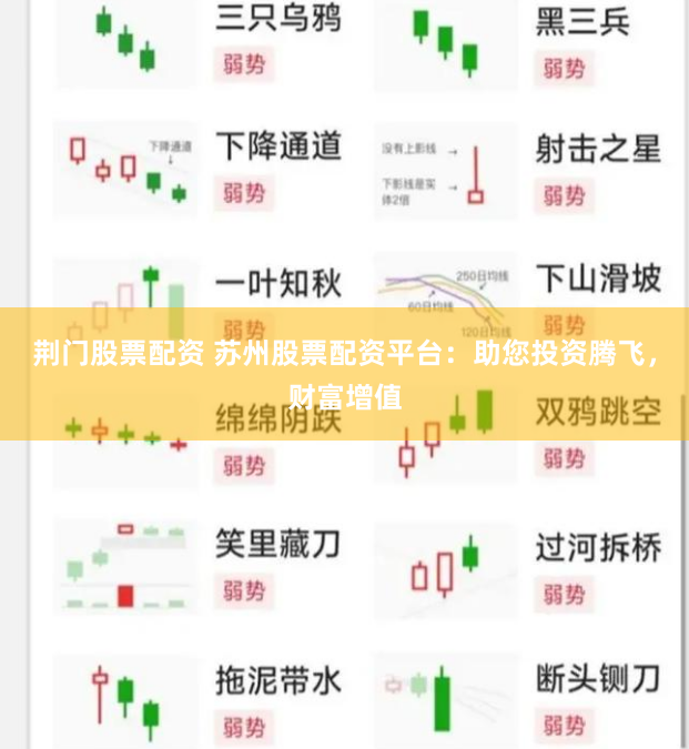 荆门股票配资 苏州股票配资平台：助您投资腾飞，财富增值