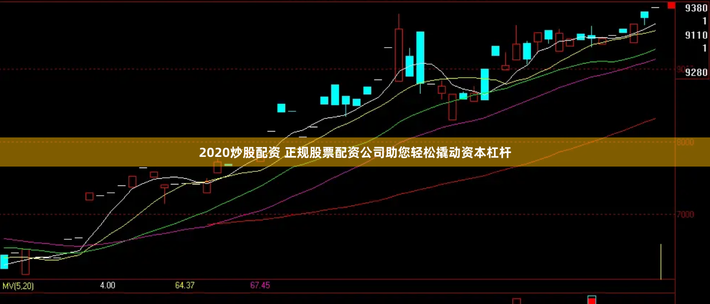 2020炒股配资 正规股票配资公司助您轻松撬动资本杠杆