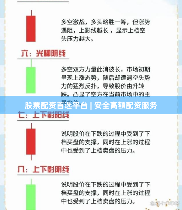股票配资首选平台 | 安全高额配资服务